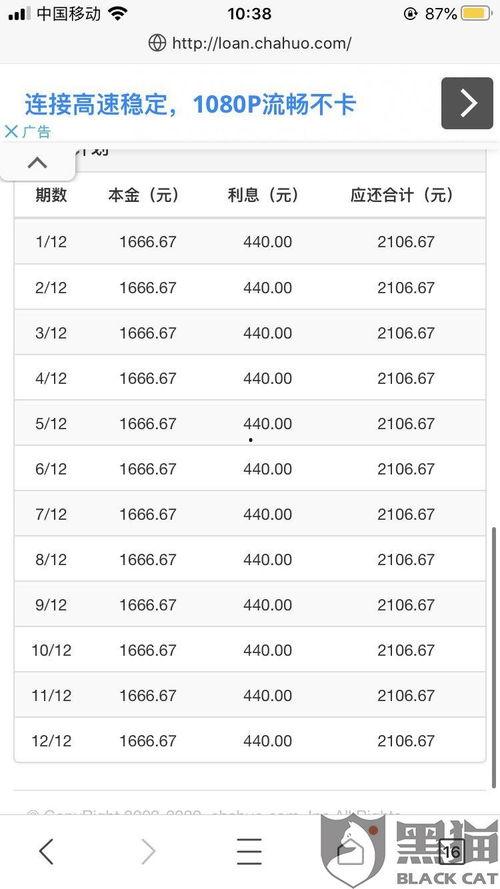 51人品利率,揭秘金融科技如何重塑利率定价